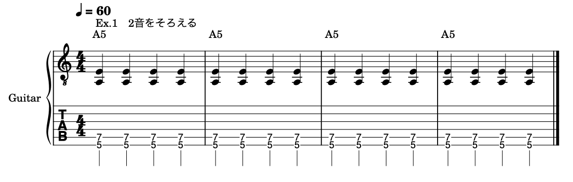 練習1 A5を四分音符で4小節弾く五線譜とTAB譜