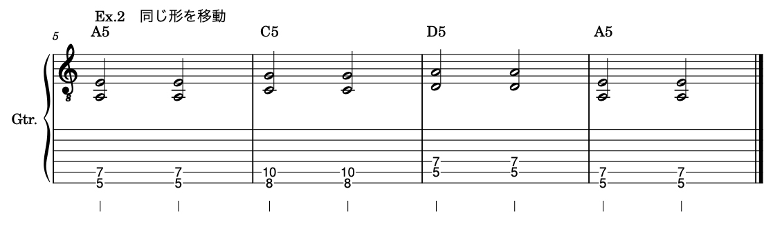 練習2 A5・C5・D5・A5を二分音符でつなぐ五線譜とTAB譜
